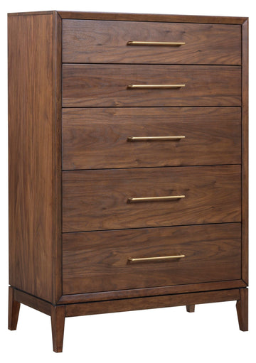 Chests