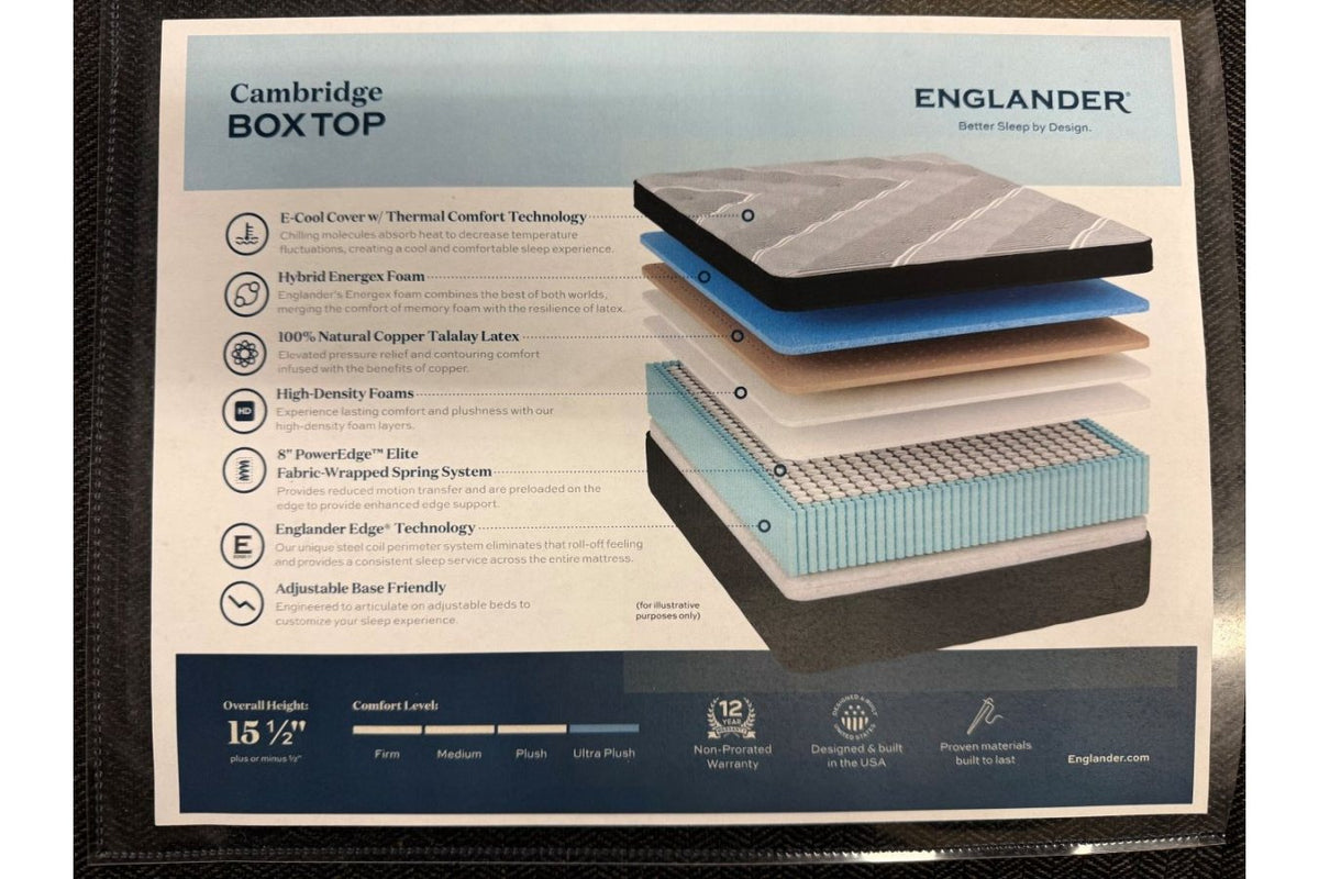 Cambridge Box Top Mattress